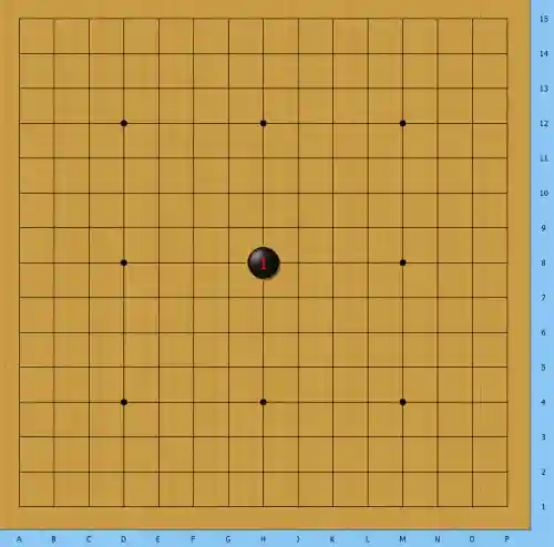 五子棋的下法(五子棋攻略必胜玩法)插图5