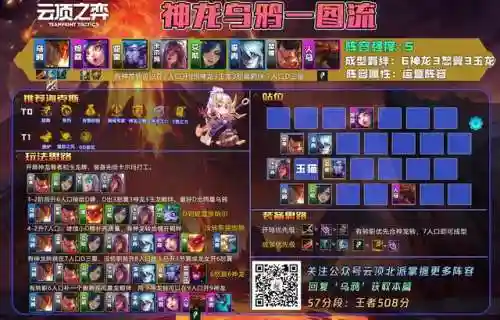 金鳞龙阵容搭配空城(平民霹雳龙装备搭配)插图6