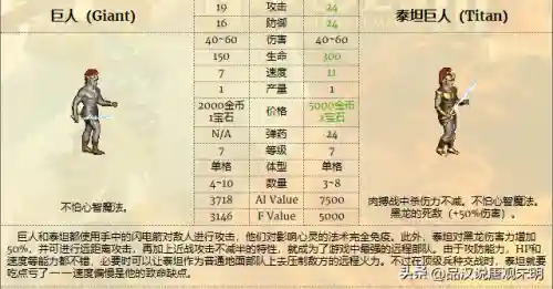 最强恶魔兵种搭配阵容图(部落冲突13本兵种搭配)插图4