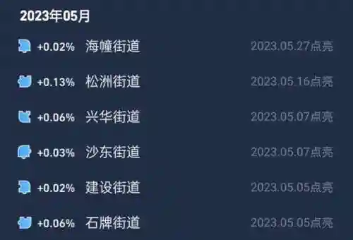 地图高德地图(地图上如何添加自己公司的地址)插图21