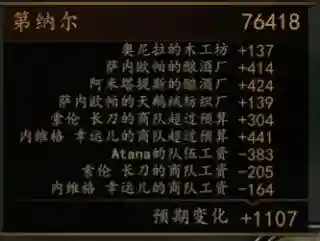 骑砍2前期阵容搭配(骑砍2最强兵种搭配)插图9