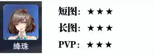 魂师对决最差阵容搭配(魂师对决后期最强阵容T0)插图10