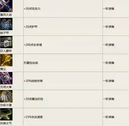 新版本云顶之弈装备合成图(云顶之弈怎么合成装备按哪个键)插图1