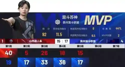 斗地主出牌阵容搭配表(斗地主有几种出牌组合)插图2
