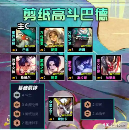 云顶巴德奶妈阵容搭配(云顶之弈奶妈主c阵容)插图2