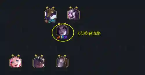 时空之列最强阵容怎么搭配(时间之钥阵容最佳搭配建议)插图5