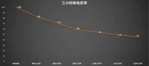 原神 车队最强阵容搭配(原神十大顶级配队)插图19
