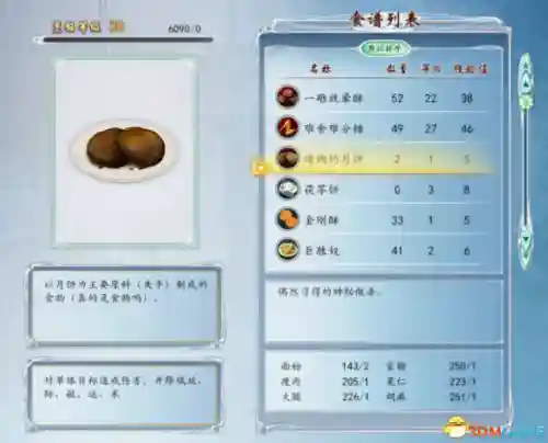 古剑奇谭木语人菜谱(古剑奇谭2菜谱一览表)插图6