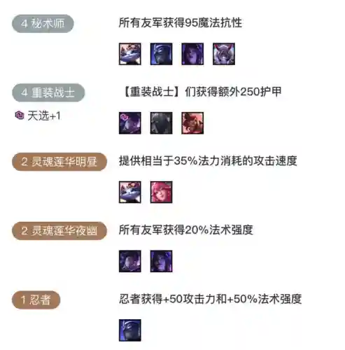 福星法术阵容搭配图片高清(符咒最强打架阵容技能搭配)插图16