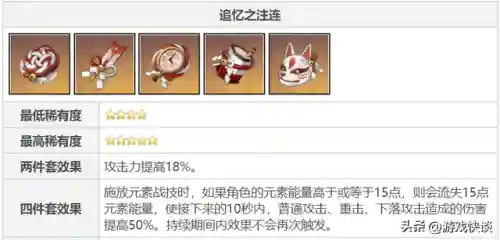 零命霄宫阵容搭配(0命宵宫值得培养吗)插图14