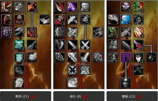 魔兽世界60级盗贼天赋(盗贼60版本输出最强天赋)