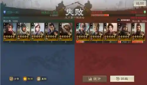 拳皇全服天梯阵容搭配(拳皇觉醒平民后期最强阵容)插图8 拳皇全服天梯阵容搭配(拳皇觉醒平民后期最强阵容)插图8