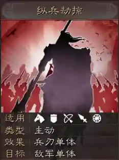 圆盾最强搭配什么阵容(云顶之弈阵容搭配图表)插图8