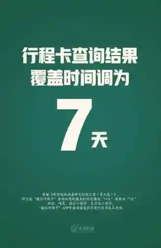 通信行程卡(通信助手)
