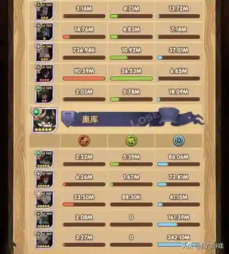 猎魔手记攻略阵容搭配(冰果游戏伏魔记阵容攻略)插图6