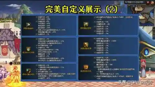 神龙勇士阵容装备搭配图片(不思议神龙刷工资阵容)插图3