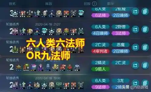 极速对决上分阵容搭配(天天酷跑竞速搭配)插图2