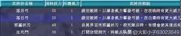 三国群英传7武器图鉴(三国群英传7最牛道具)插图65
