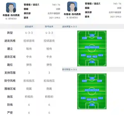 豪华教练阵容搭配图片高清(金牌教练图片)插图3
