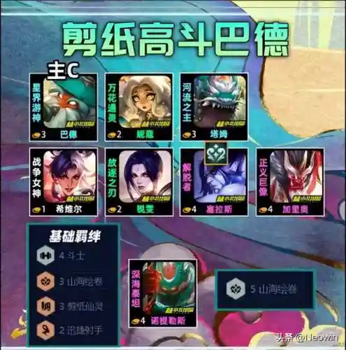 云顶巴德奶妈阵容搭配(云顶之弈奶妈主c阵容)插图3