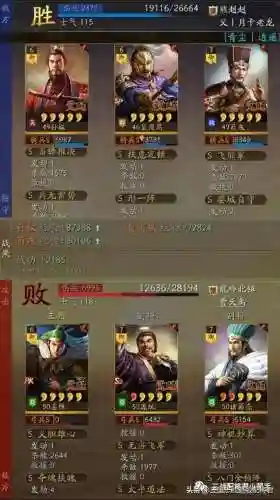 飞熊军白板阵容搭配(三国志战略版白板最强队伍排名)插图2
