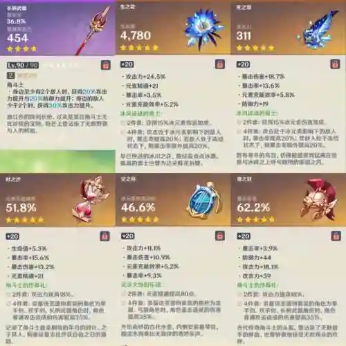 七七罗莎莉亚阵容搭配(原神七七最强阵容搭配)插图4
