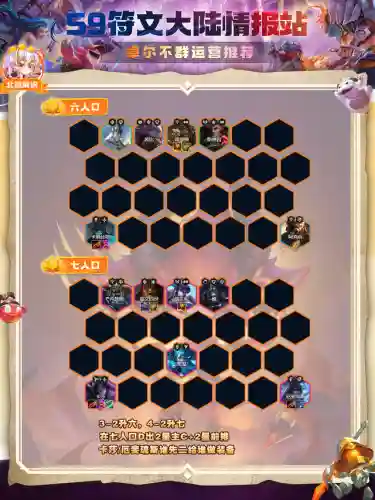 全员四费卡阵容搭配(全面战争三国最强阵容搭配)插图8