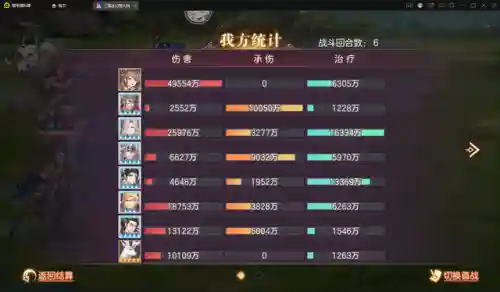 三幻曹彰阵容搭配(曹纯最强阵容搭配)插图3