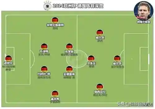 铁血战士搭配什么阵容(铁甲风暴平民最佳阵容)插图7