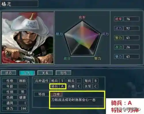 老七神将阵容怎么搭配(原神七七最强阵容搭配)插图5