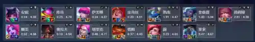 四费天选搭配阵容(最强ssr5人阵容)插图2