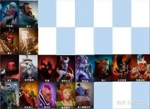 自走棋兽人阵容搭配(动物自走棋阵容推荐)插图37