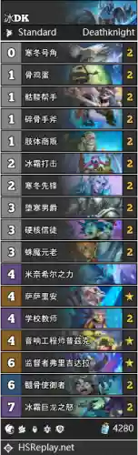 亡灵版本炉石阵容搭配(炉石传说佣兵模式最强阵容)