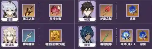 原神阵容搭配雷系(原神打雷神最佳阵容)插图12