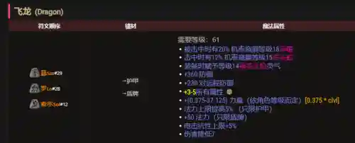 正义之手飞龙搭配什么阵容(正义传说平民最强阵容)插图2 正义之手飞龙搭配什么阵容(正义传说平民最强阵容)插图2