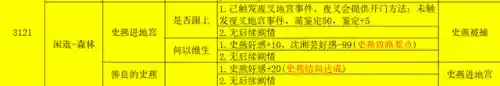 侠客风云传少年英雄会攻略(侠客风云传十大最强武功)插图18