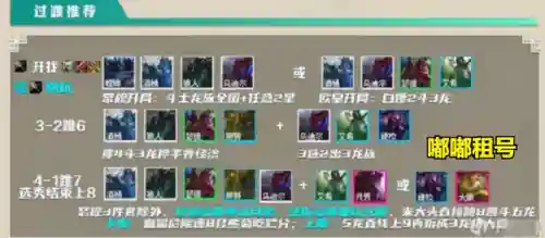 云顶7.5龙拳阵容搭配(云顶之弈阵容搭配图表)插图4