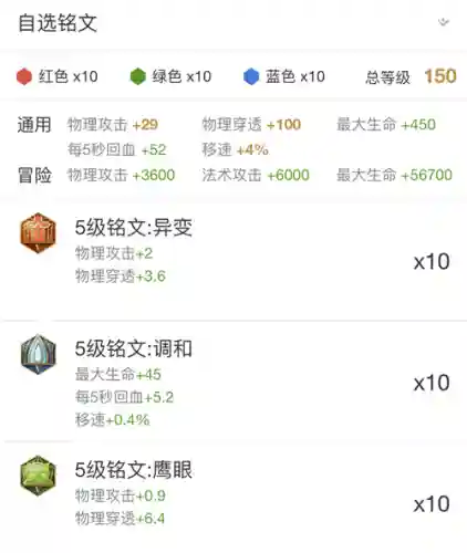 炫舞斗篷搭配阵容图鉴(炫舞最新情侣装搭配)插图4
