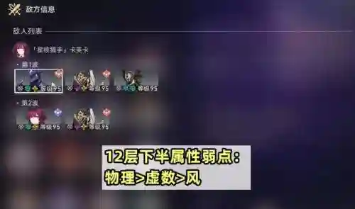 混沌回忆最新阵容搭配攻略(混沌之戒3最强阵容)插图5