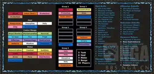 魔兽最新阵容搭配平民(魔兽世界2v2最强阵容)