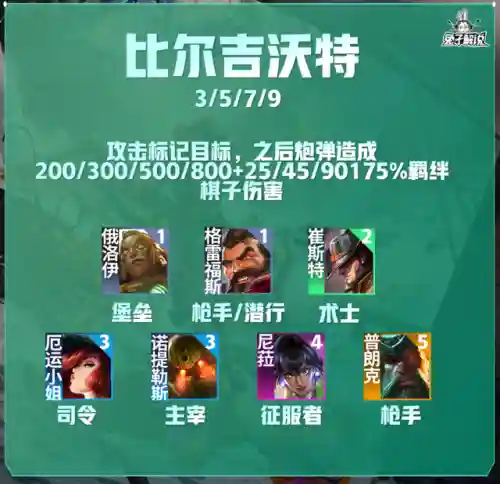 6暗影岛阵容搭配图(部落冲突6本最强阵型应该用什么阵)插图9