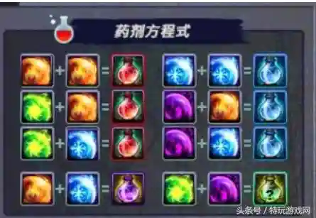 dnf奈恩 希格(dnf希娅特图片)插图2
