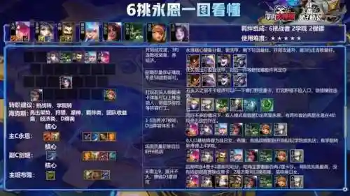 怪兽连败阵容搭配图(以巨金怪为核心的阵容)插图3