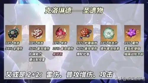 托马推荐阵容搭配图鉴最新(宝可梦阵容推荐)插图5