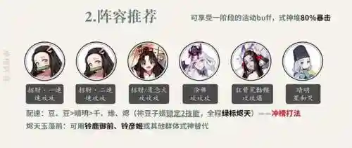 前线作战的阵容搭配图解(交错战线最强阵容推荐)