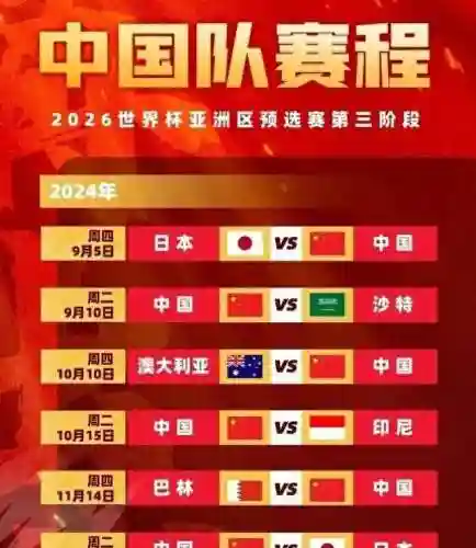 即将崛起的阵容怎么搭配(崛起终极王者最强阵容最新)