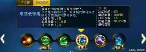 灵魂恶魔卢卡斯阵容搭配(平民迪卢克阵容搭配)插图4