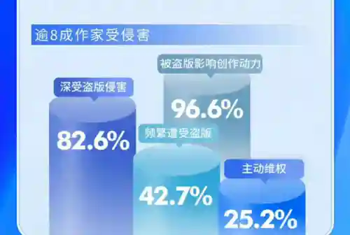 宝书网和趣书网都进不去(可以替代趣书网宝书网)插图20