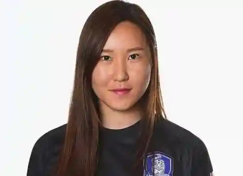 金正美门将阵容搭配图(绞肉机金正和美的哪个好用)插图6