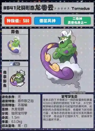 宝可梦精灵图鉴全部(宝可梦1000种图鉴)插图45